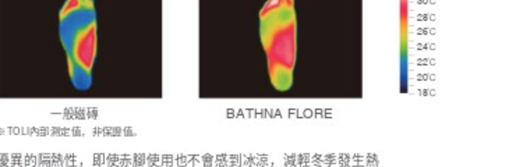 舒適恆溫環境